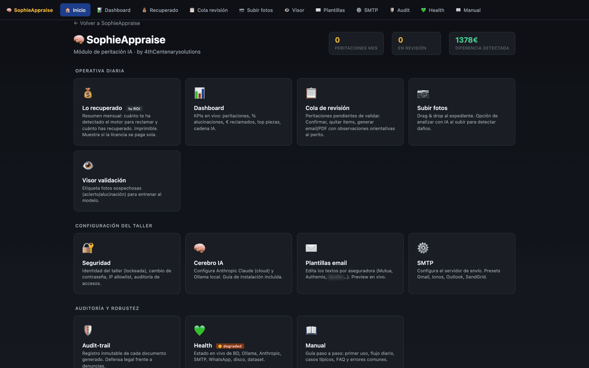 Portada real del módulo SophieAppraise con la operativa diaria: dashboard, cola de revisión, subir fotos y visor de validación